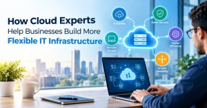cloud-computing-services